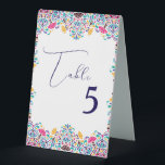 Vibrant Mexican Fiesta Style Rainbow Wedding<br><div class="desc">Beautiful Invitation to celebrate Special occasions and festivals comes with digital and E-invitation as per your request. We would love to replicate our designs to make multiple products like rsvp cards, labels envelopes, and more. Customisation is available for ready to print on request at info@shamaurcreatif@gmail.com. Look Forward to hearing from...</div>