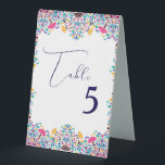 Vibrant Mexican Fiesta Style Rainbow Wedding<br><div class="desc">Beautiful Invitation to celebrate Special occasions and festivals comes with digital and E-invitation as per your request. We would love to replicate our designs to make multiple products like rsvp cards, labels envelopes, and more. Customisation is available for ready to print on request at info@shamaurcreatif@gmail.com. Look Forward to hearing from...</div>