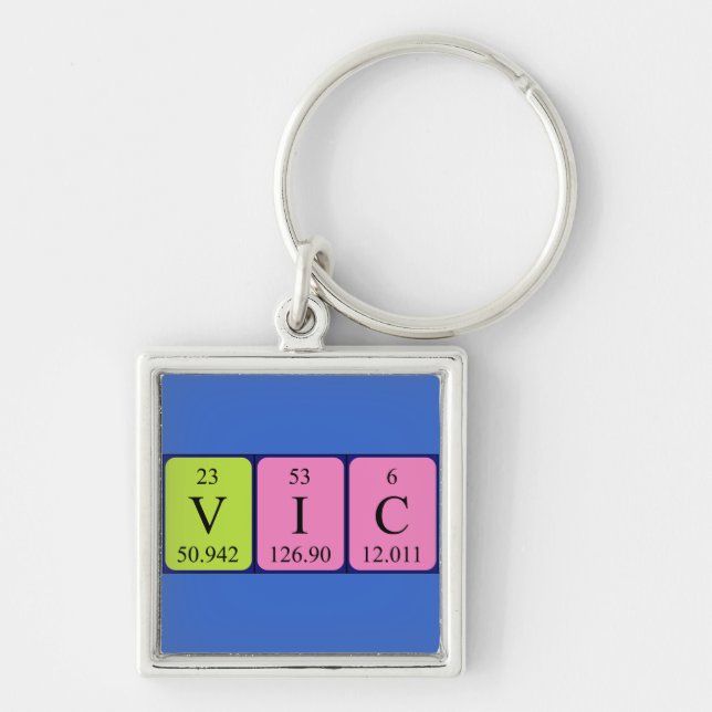 Vic periodic table name keyring (Front)