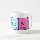 Vicente periodic table name mug (Front Right)