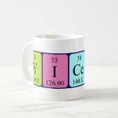 Vicente periodic table name mug (Front Left)