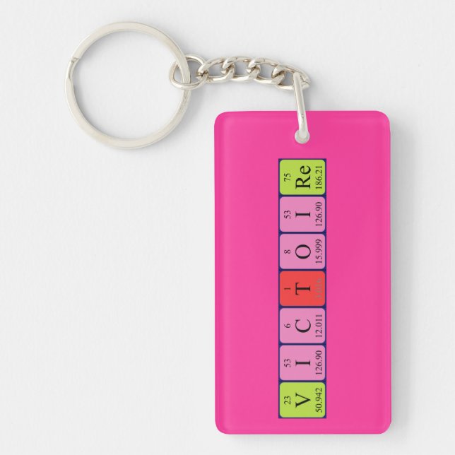 Victoire periodic table name keyring (Front)