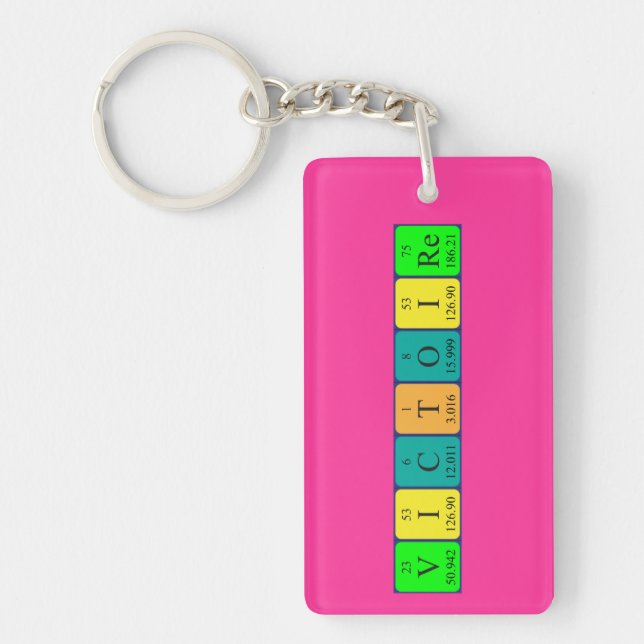 Victoire periodic table name keyring (Front)