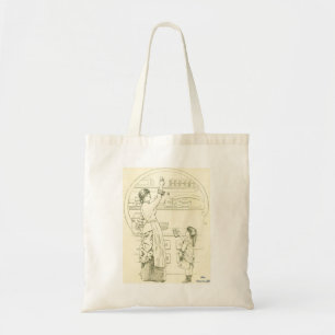 Victorian antique Ivory soap ad Tote Bag