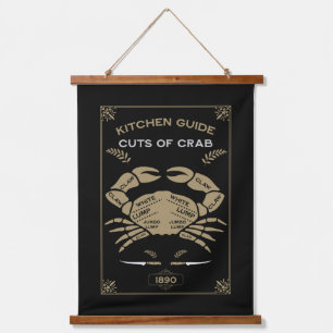 Victorian Kitchen Crab Butchery Chart Hanging Tapestry