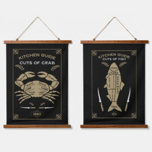 Victorian Kitchen Crab Butchery Chart Hanging Tapestry