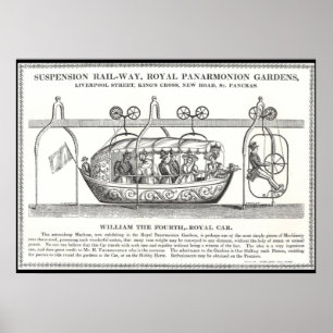 Victorian Suspension Railway Poster 1830