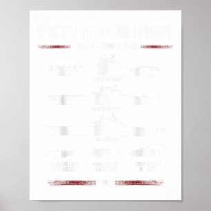 Victory At Midway Battel World War 2 Poster