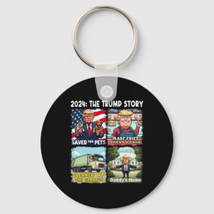 Victory Trump 2024 Greatest Comebyck Inauguration Key Ring