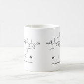Vida peptide name mug (Center)