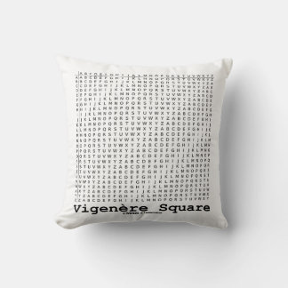Vigenère Square Cryptography Tabula Rasa Cushion