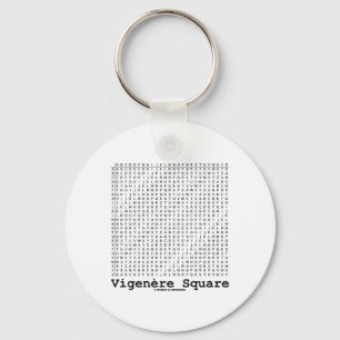 Vigenère Square (Cryptography Tabula Rasa) Key Ring