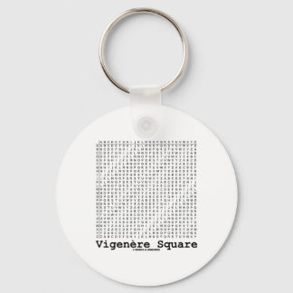 Vigenère Square (Cryptography Tabula Rasa) Key Ring