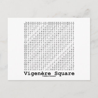 Vigenère Square (Cryptography Tabula Rasa) Postcard