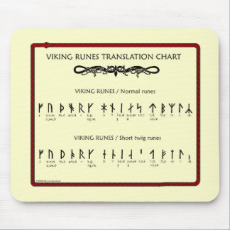 Viking Rune translation chart Mouse Mat