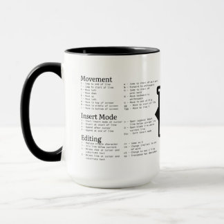 VIM Cheat Sheet Mug