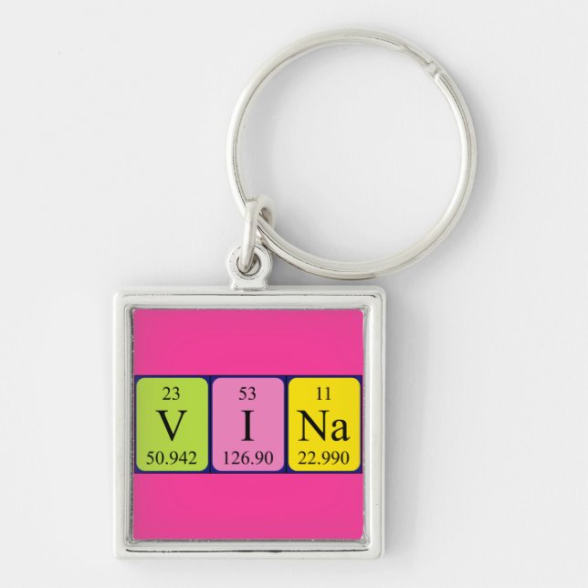 Vina periodic table name keyring (Front)