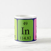 Vinn periodic table name mug (Center)