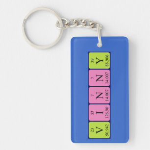 Vinny periodic table name keyring