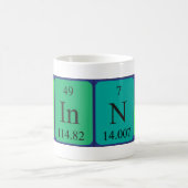 Vinny periodic table name mug (Center)