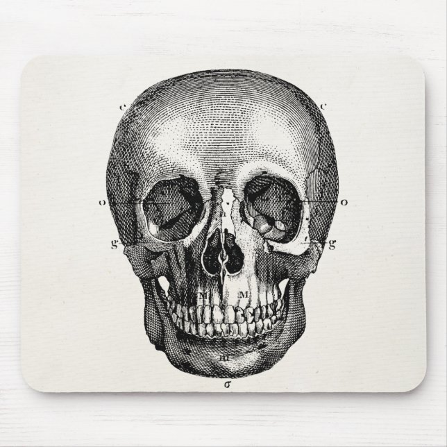 Vintage 1800s Skull Retro Skulls Skeleton Mouse Mat (Front)