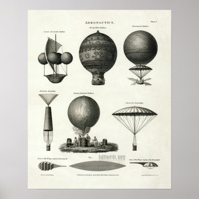 Vintage 1818 Aeronautics Poster (Front)