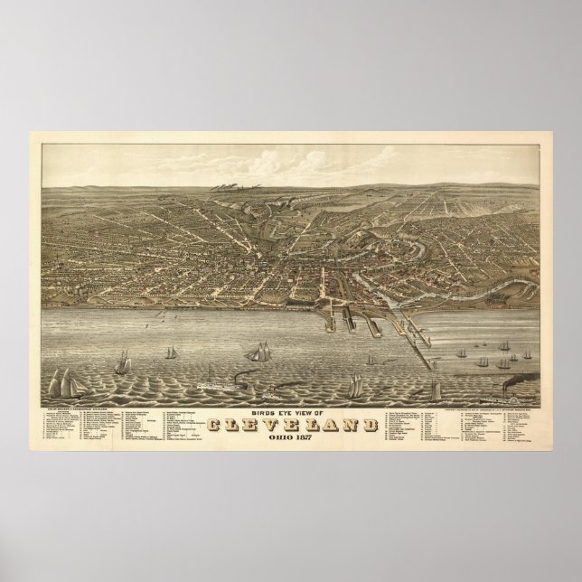 Vintage 1877 Cleveland Ohio View Poster (Front)