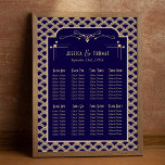 Vintage 1920's Art Deco Gatsby Wedding Seating Poster<br><div class="desc">Celebrate in style with this vintage 1920's art deco style wedding seating chart. The example wording is easy to change using the personalise this template section and your dinner guests will be thrilled when they see this fabulous poster. Matching items can be found in the collection.</div>