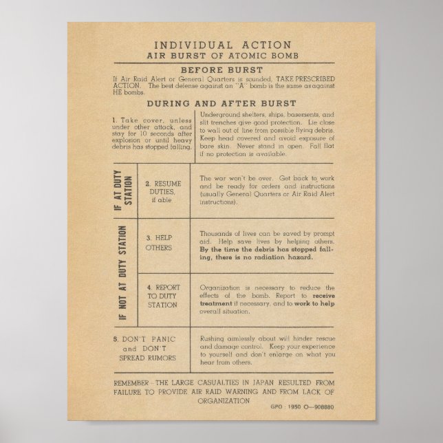 Vintage 1950 Atomic Bomb Safety Poster (Front)