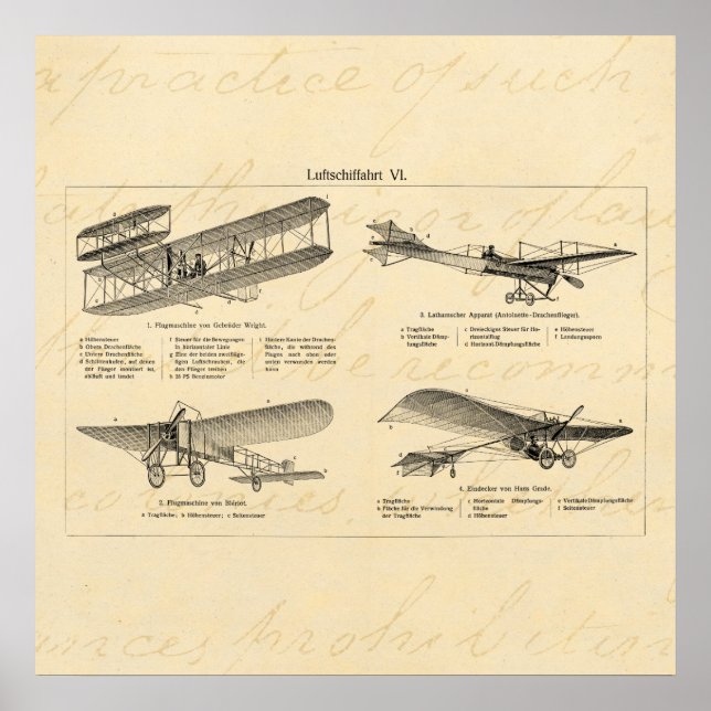 Vintage Aeroplane Retro Old Biplane Antique Planes Poster (Front)