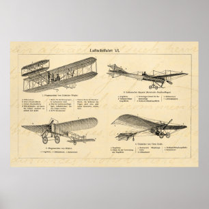 Vintage Aeroplane Retro Old Biplane Antique Planes Poster