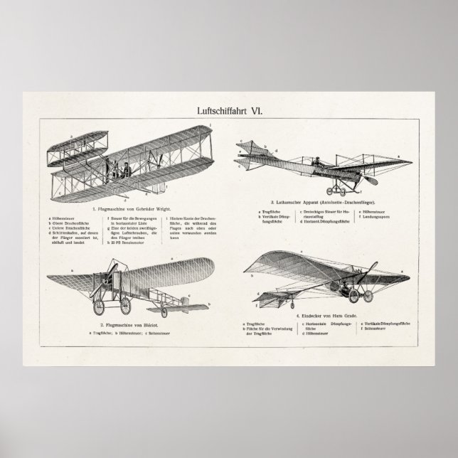 Vintage Aeroplane Retro Old Biplane Antique Planes Poster (Front)