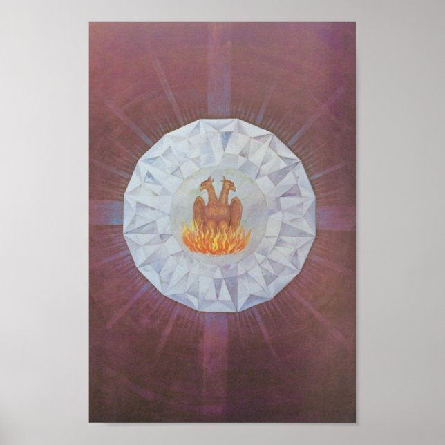 Vintage Alchemical Illustration Poster (Front)