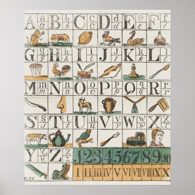 Vintage Alphabet And Numbers Poster (Front)