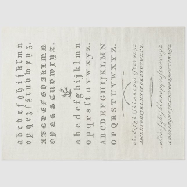 Vintage Alphabet Ephemera Decoupage Paper (Front)