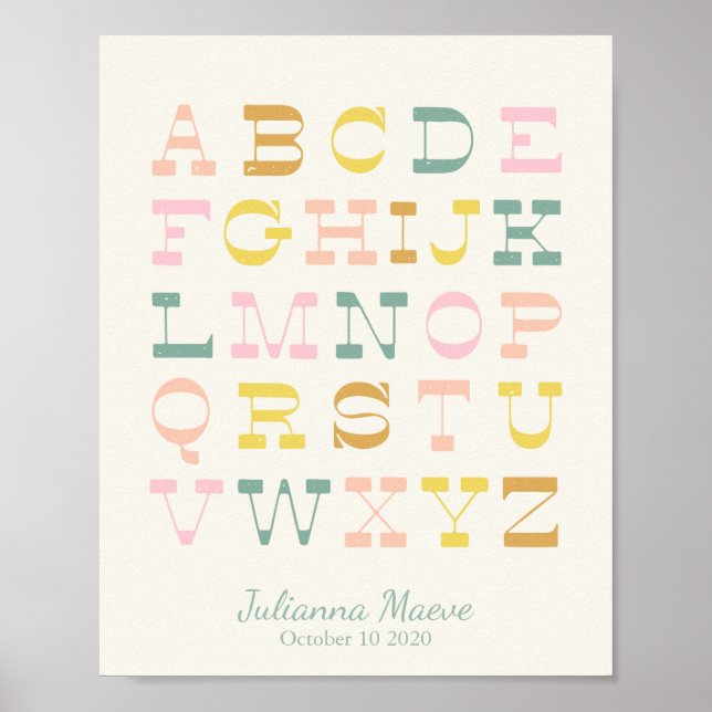 Vintage Alphabet Pastel Nursery Personalised Poster (Front)