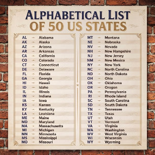 Vintage Alphabetical List of 50 US States - Wall Poster