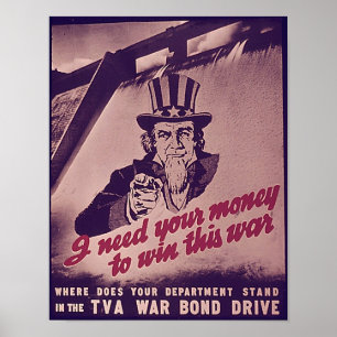 Vintage American War Posters. Uncle Sam  Poster