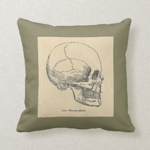 Vintage Anatomy Skull Throw pillow