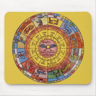 Vintage Antique Astrology, Celestial Zodiac Wheel Mouse Mat