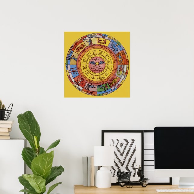 Vintage Antique Astrology, Celestial Zodiac Wheel Poster (Home Office)