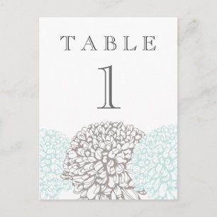 Vintage Aqua Flowers Suite Table Number Post Card