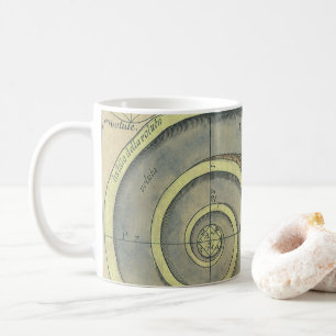 Vintage Architecture; Capital Volute by Vignola Coffee Mug