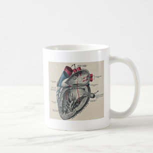 Vintage Art Anatomical Heart Diagram - science Coffee Mug