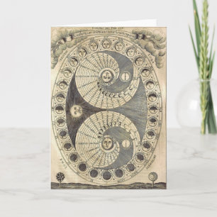 Vintage Art Moonchart - phases of moon Card