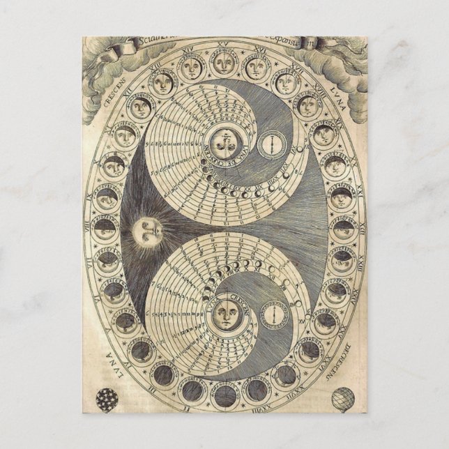 Vintage Art Moonchart - phases of moon Postcard (Front)