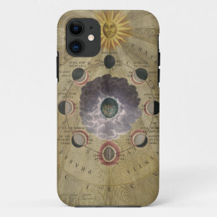 Vintage art phases of Moon chart - selenographic iPhone 11 Case
