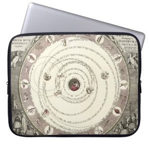 Vintage Astrology Chart  Laptop Sleeve