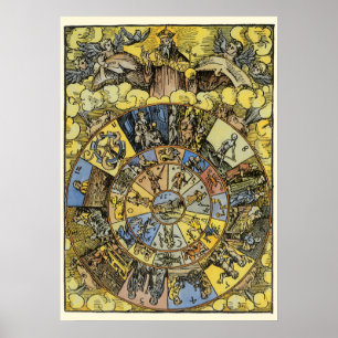Vintage Astrology, Renaissance Zodiac Wheel, 1555 Poster