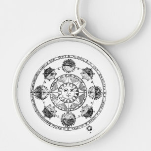 Vintage Astrology Zodiac Wheel Key Ring